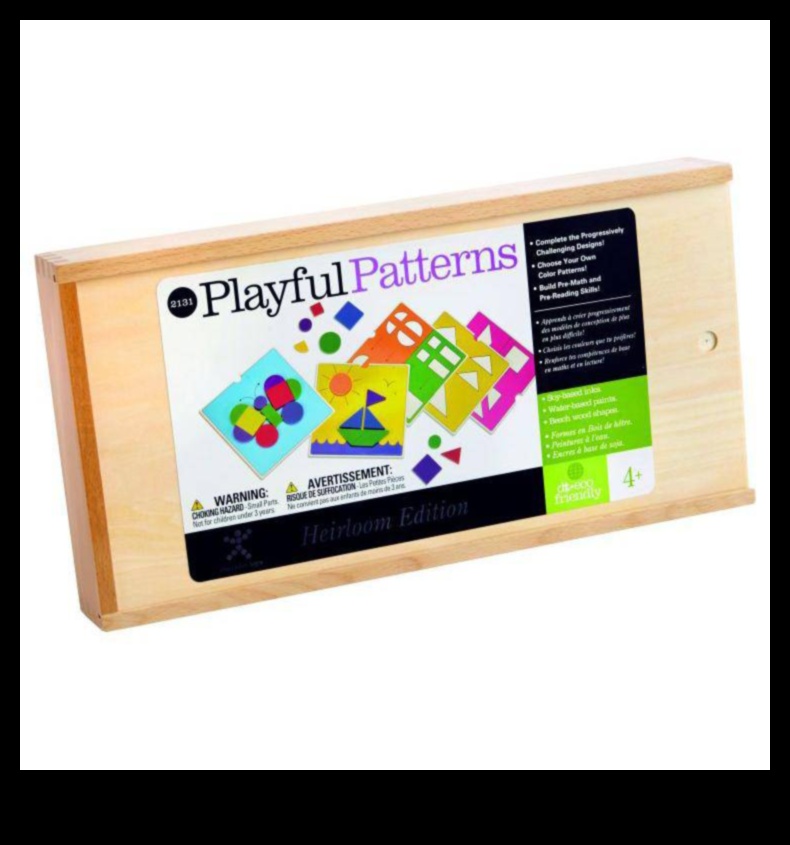 Modele jucăușe: stăpânirea tehnicilor pentru evidențierea repetiției și a designului