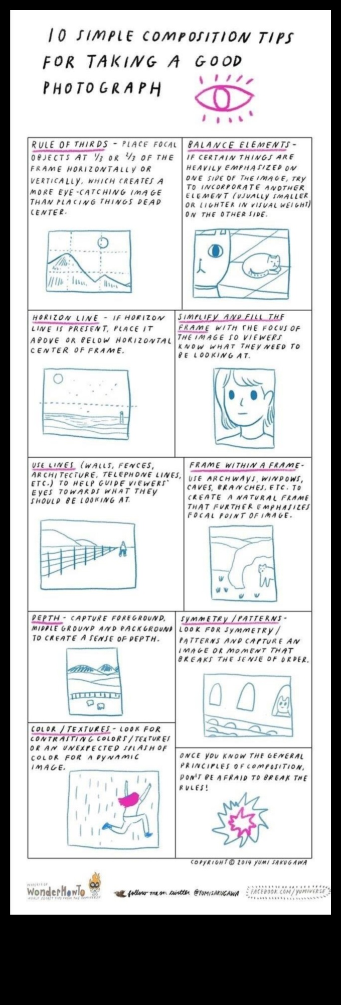 Reguli de compoziție pentru fotografii DIY: dincolo de elementele de bază