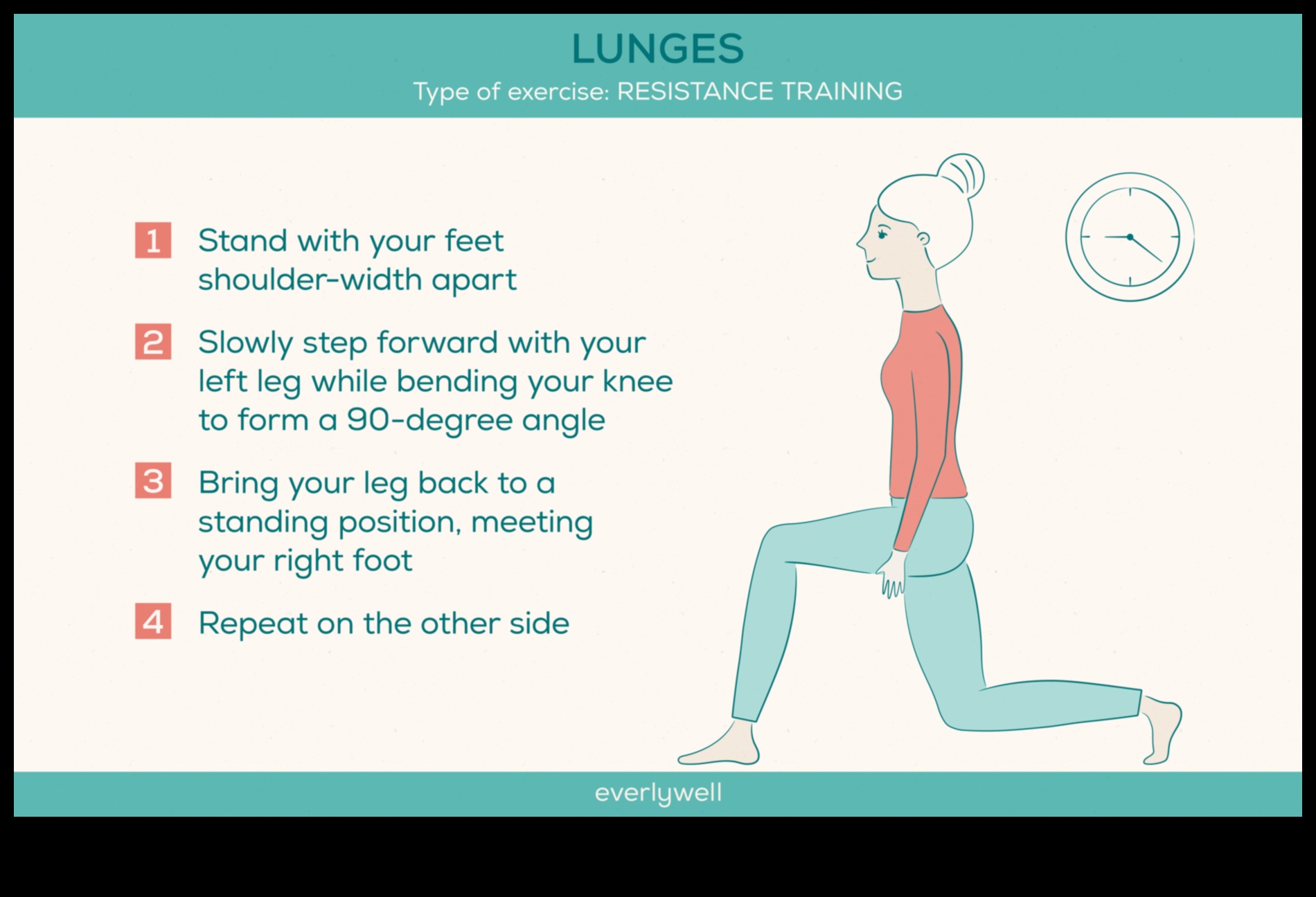 Sprint to Health: Exerciții cardiovasculare pentru un stil de viață vibrant