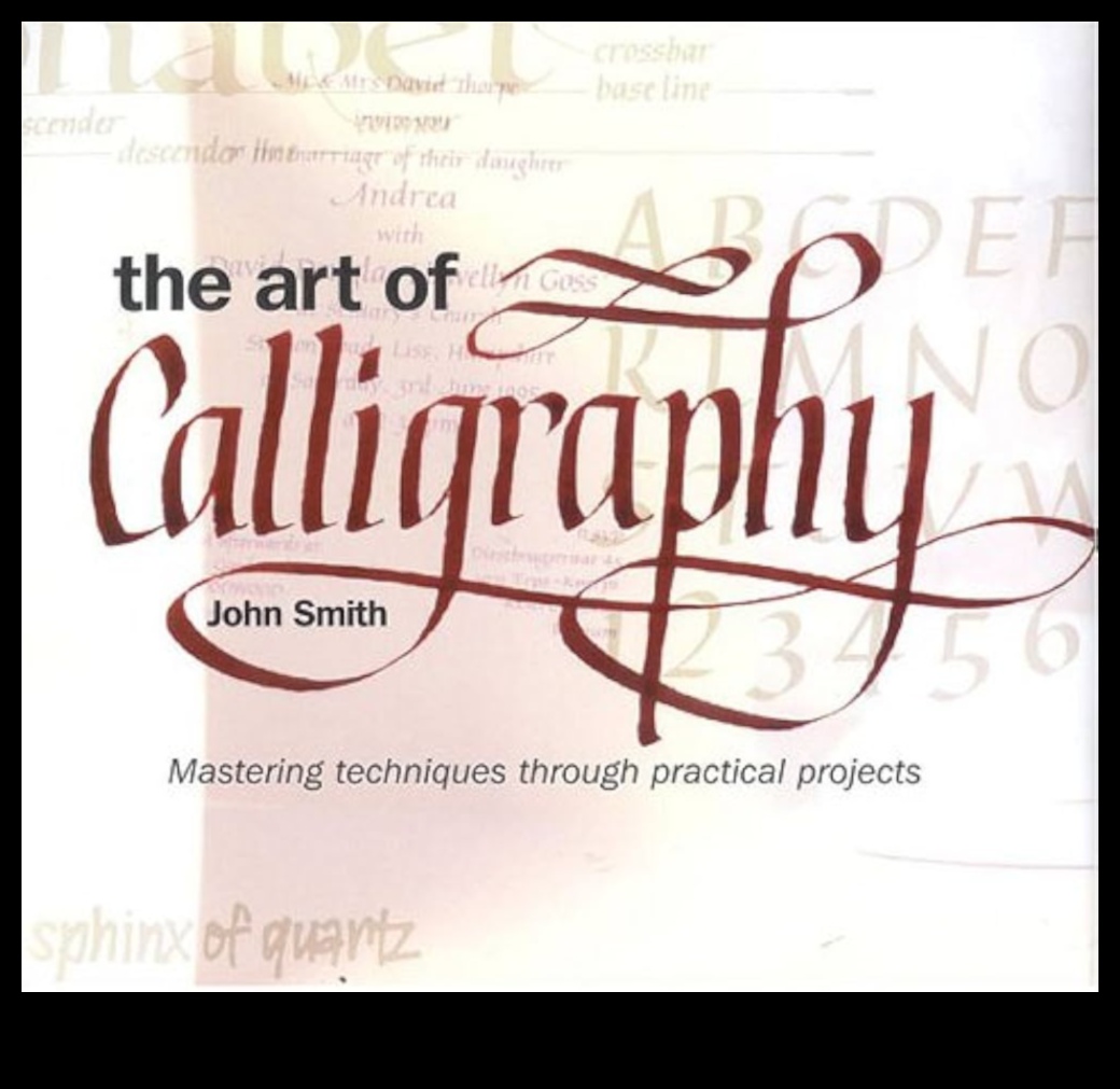 Tehnici avansate în caligrafie: crearea de litere elegante