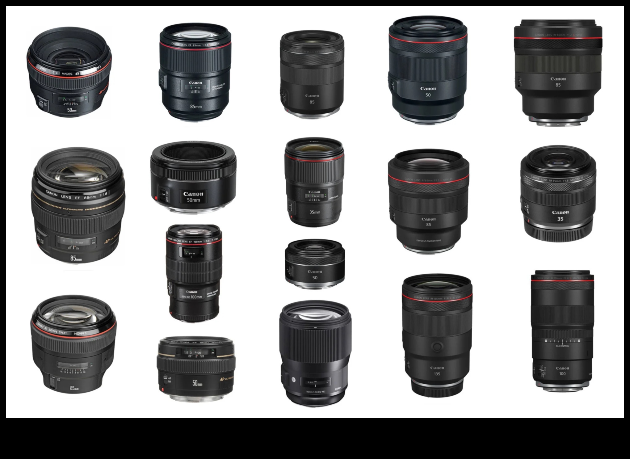 Prime Prowess Du-ți fotografia la următorul nivel cu obiectivele superioare 2 Prime Prowess: Crește-ți fotografia cu lentile superioare