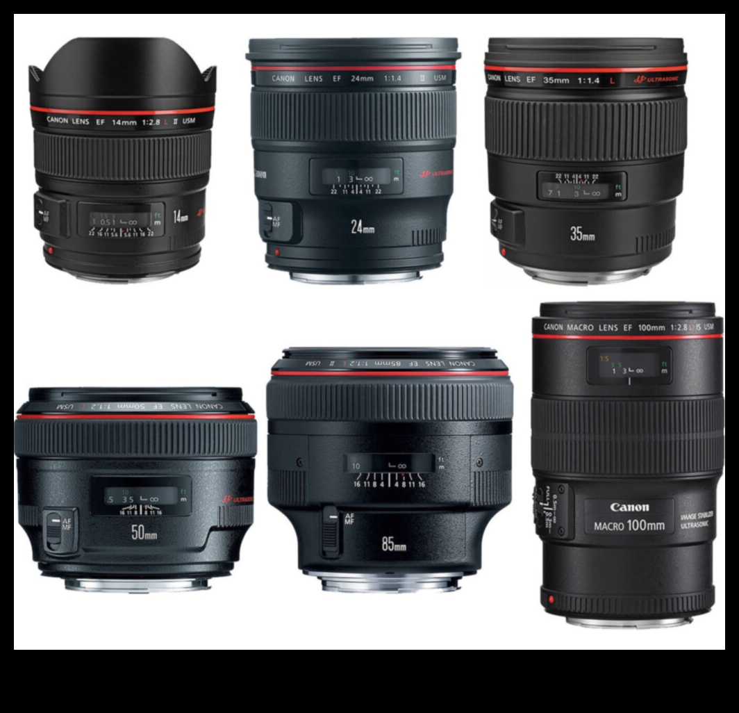 Prime Prowess Du-ți fotografia la următorul nivel cu obiectivele superioare 3 Prime Prowess: Crește-ți fotografia cu lentile superioare