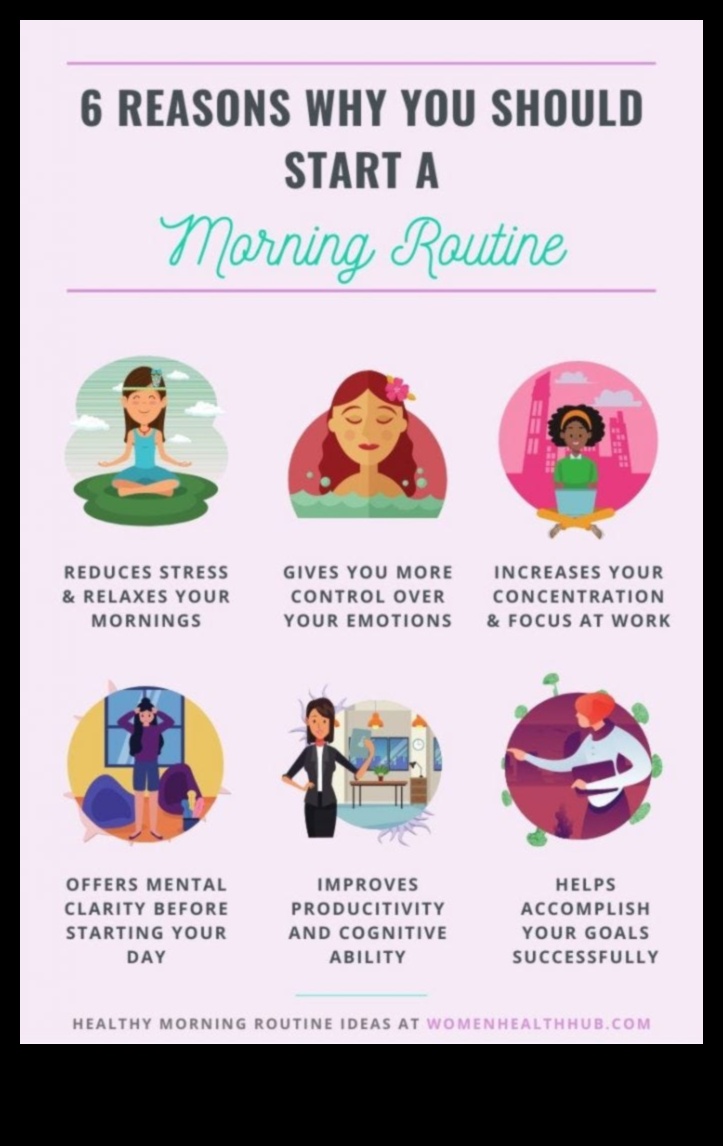 Splendoarea răsăritului: ridicați diminețile cu idei atrăgătoare