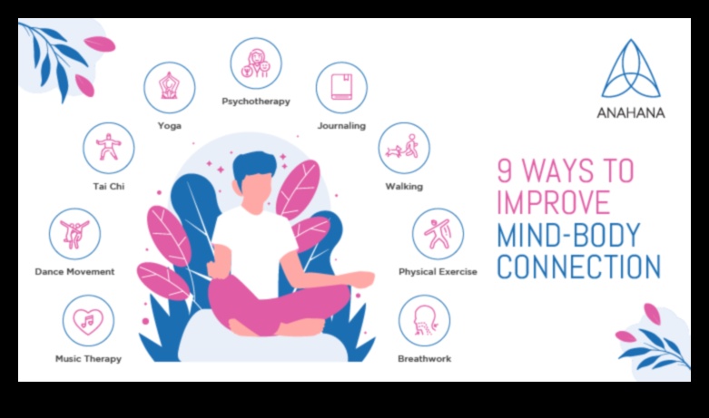 Conexiune întruchipată: întărirea minții și a corpului cu exerciții