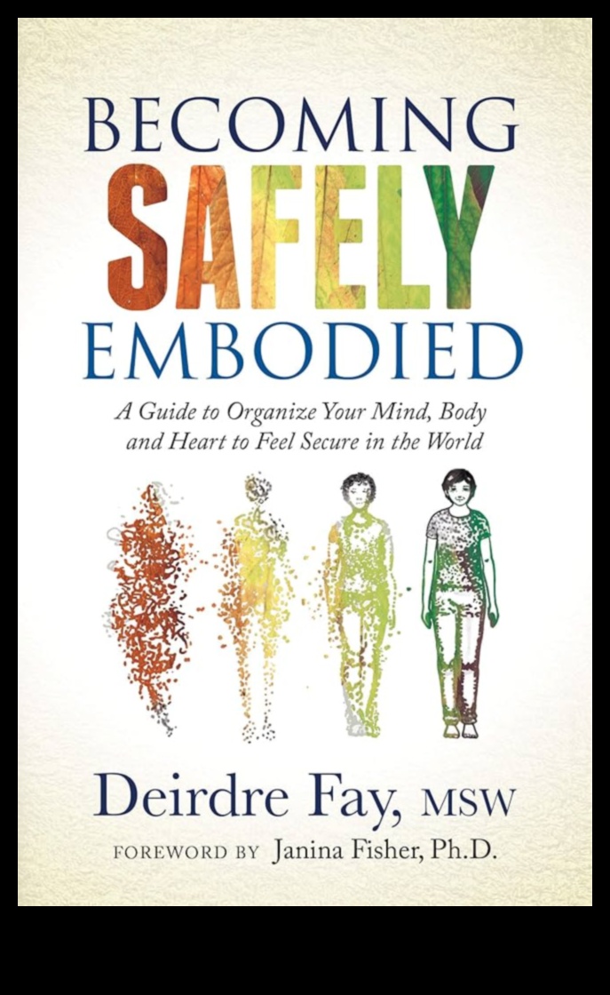 Conexiune întruchipată: întărirea minții și a corpului cu exerciții