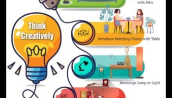 Transformați-vă spațiul: Concepte inovatoare de decorare de încercat