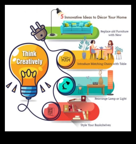 Transformați-vă spațiul: Concepte inovatoare de decorare de încercat