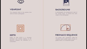 Reguli de compoziție pentru fotografii DIY: dincolo de elementele de bază