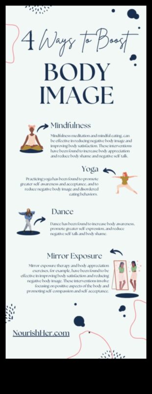 Conexiune întruchipată: întărirea minții și a corpului cu exerciții