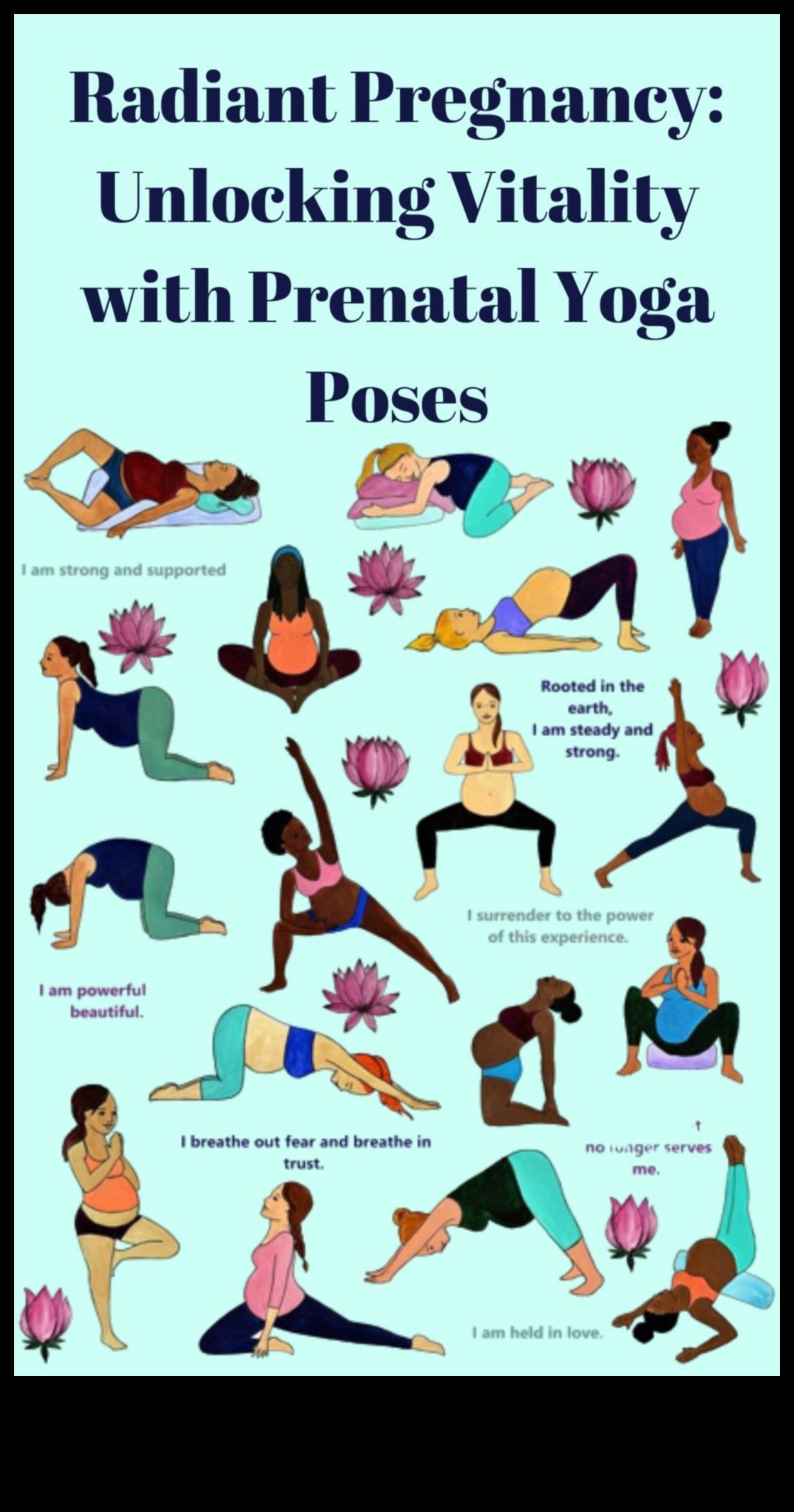 Rutine radiante: exerciții de sarcină pentru o strălucire sănătoasă