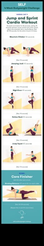 Sprint to Health: Exerciții cardiovasculare pentru un stil de viață vibrant